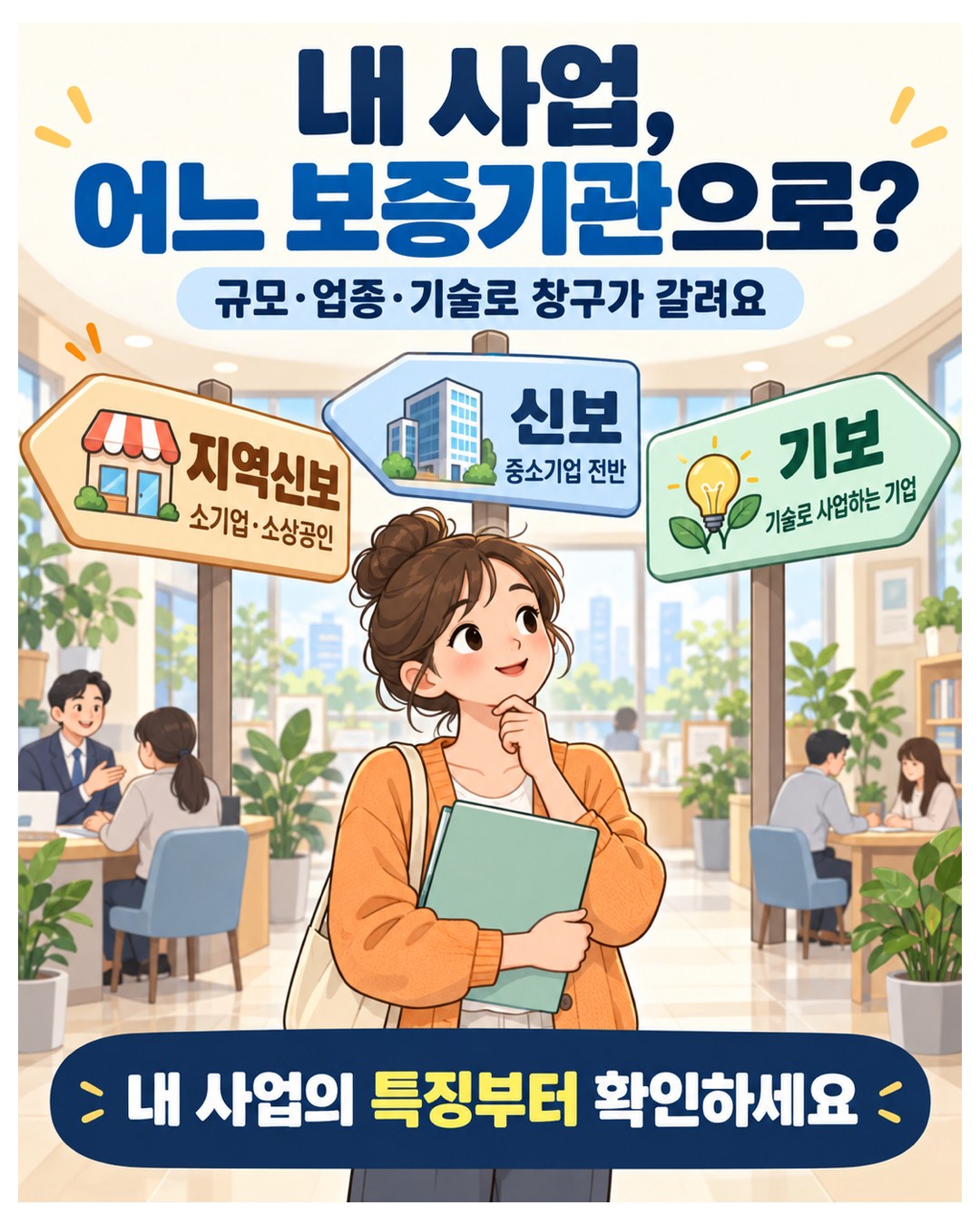내 사업, 어느 보증기관으로 — 규모·업종·기술로 창구가 갈림. 지역신보는 소기업·소상공인, 신보는 중소기업 전반, 기보는 기술로 사업하는 기업. 내 사업의 특징부터 확인