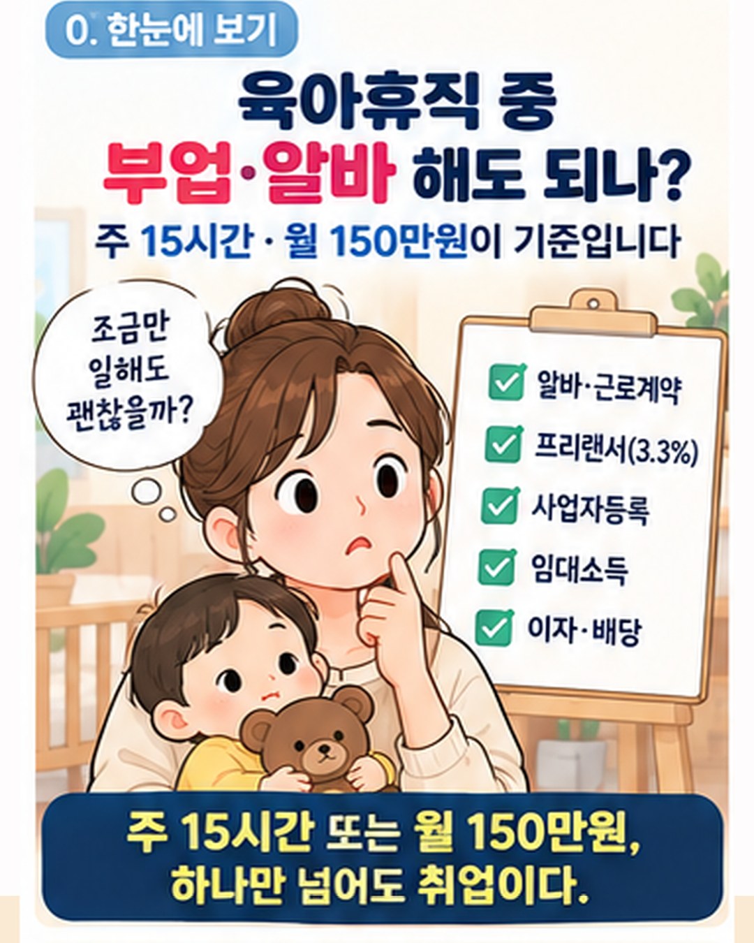 육아휴직 중 부업·알바 해도 되나 — 주 15시간·월 150만원이 기준. 알바·근로계약, 프리랜서 3.3%, 사업자등록, 임대소득, 이자·배당 다섯 가지 부업 유형. 주 15시간 또는 월 150만원, 하나만 넘어도 취업이다