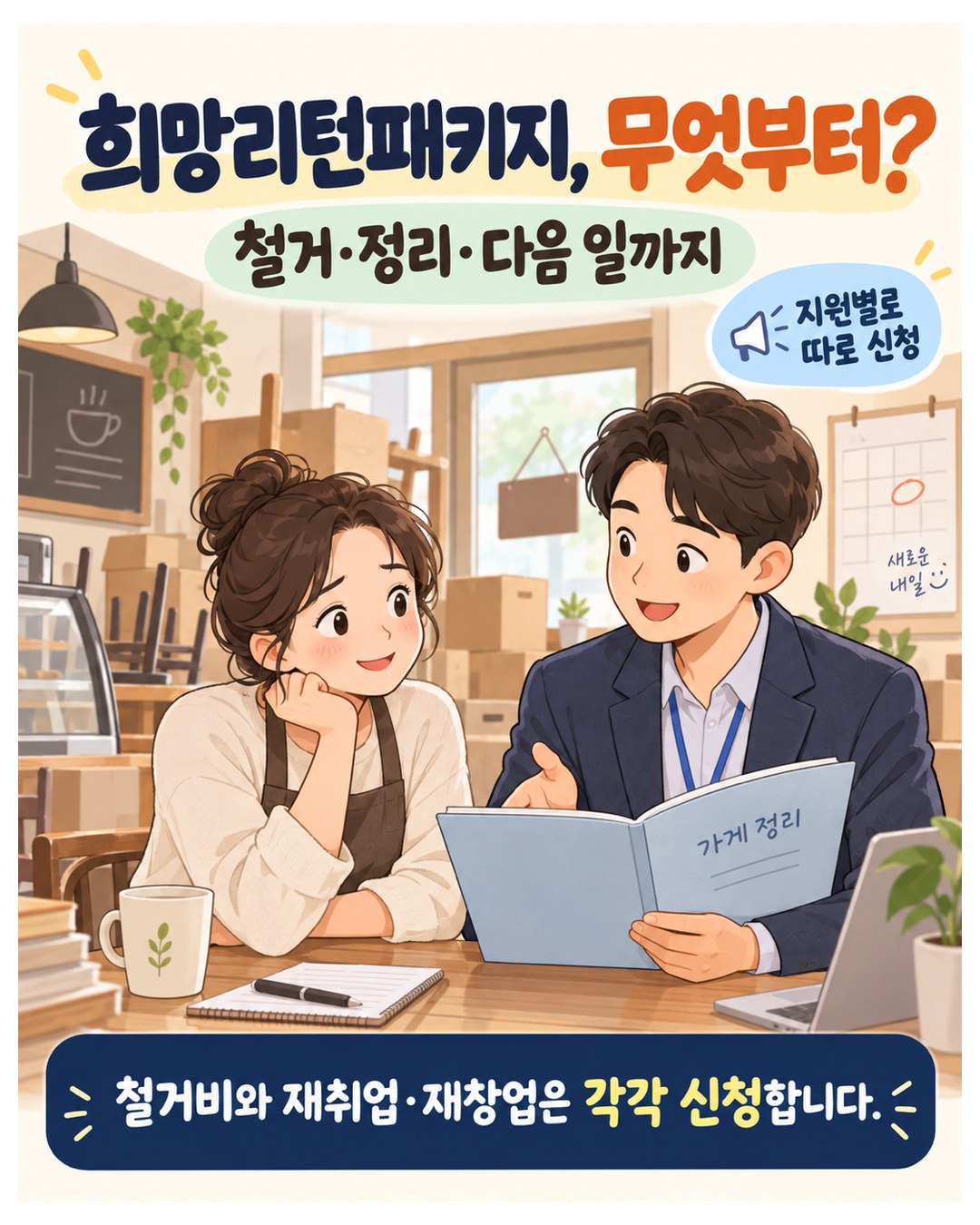 희망리턴패키지, 무엇부터? — 철거·정리·다음 일까지. 지원별로 따로 신청, 철거비와 재취업·재창업은 각각 신청