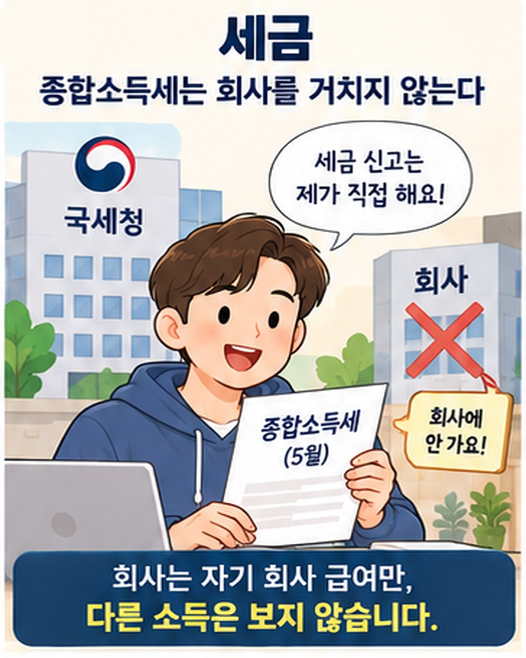 세금 — 종합소득세는 회사를 거치지 않는다. 5월 종합소득세는 본인이 직접 신고하고 회사에는 가지 않음. 회사는 자기 회사 급여만 보고 다른 소득은 보지 않음