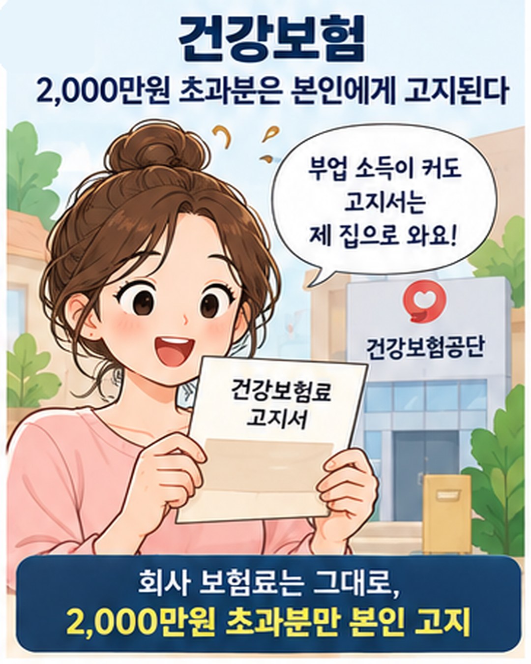 건강보험 — 월급 외 소득 연 2,000만원 초과분은 본인에게 고지된다. 부업 소득이 커도 건강보험료 고지서는 집으로 오고, 회사 보험료는 그대로. 2,000만원 초과분만 본인 고지