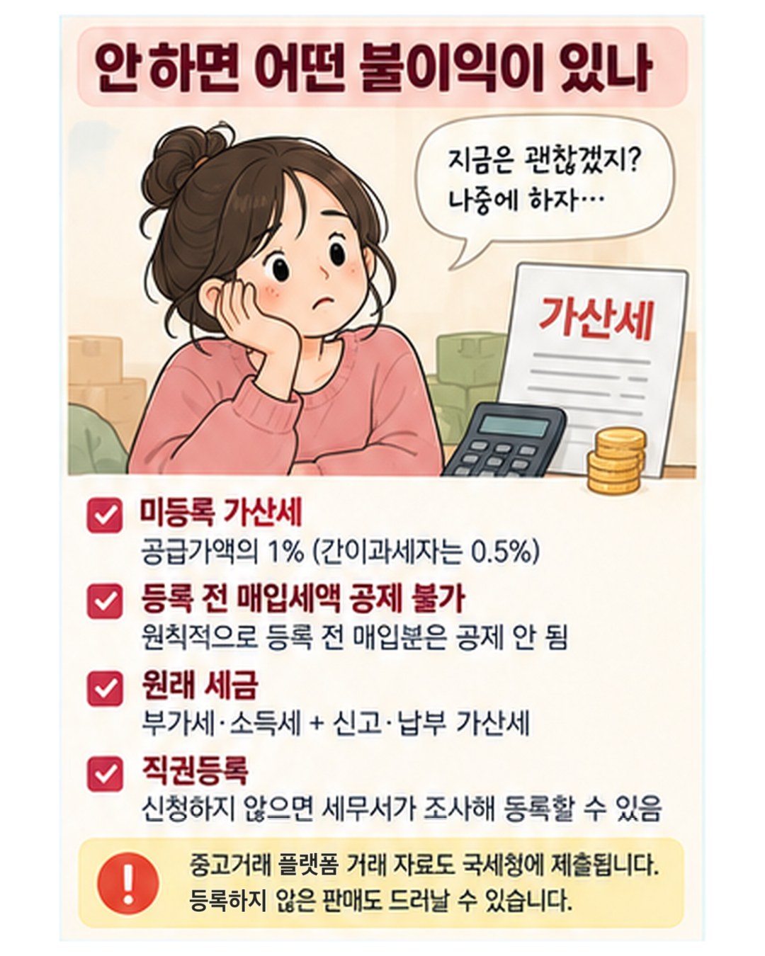 사업자등록 안 하면 생기는 불이익 — 미등록 가산세는 공급가액의 1%, 간이과세자는 0.5%. 등록 전 매입세액은 원칙적으로 공제 안 됨. 원래 내야 할 부가세·소득세에 신고·납부 가산세가 붙고, 신청하지 않으면 세무서가 조사해 직권등록할 수 있음. 중고거래 플랫폼 거래 자료도 국세청에 제출돼 등록하지 않은 판매도 드러날 수 있음