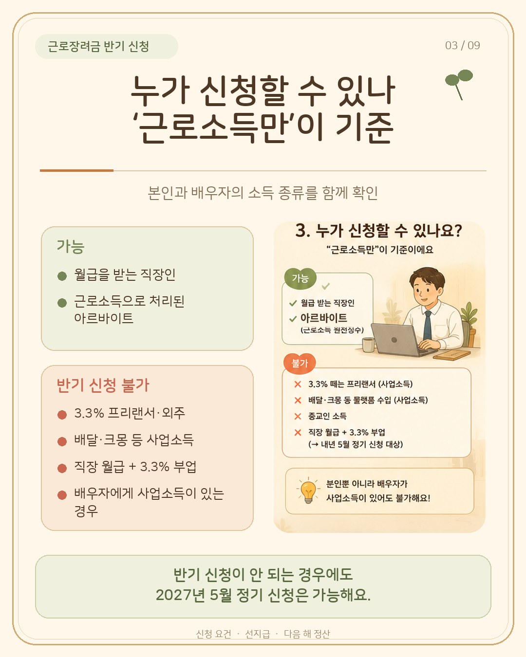 누가 신청할 수 있나 카드 — 월급 받는 직장인과 근로소득 아르바이트는 가능, 3.3% 프리랜서·배달·크몽 등 플랫폼 수입·직장 월급+3.3% 부업·배우자 사업소득은 불가, 이 경우 2027년 5월 정기 신청 대상