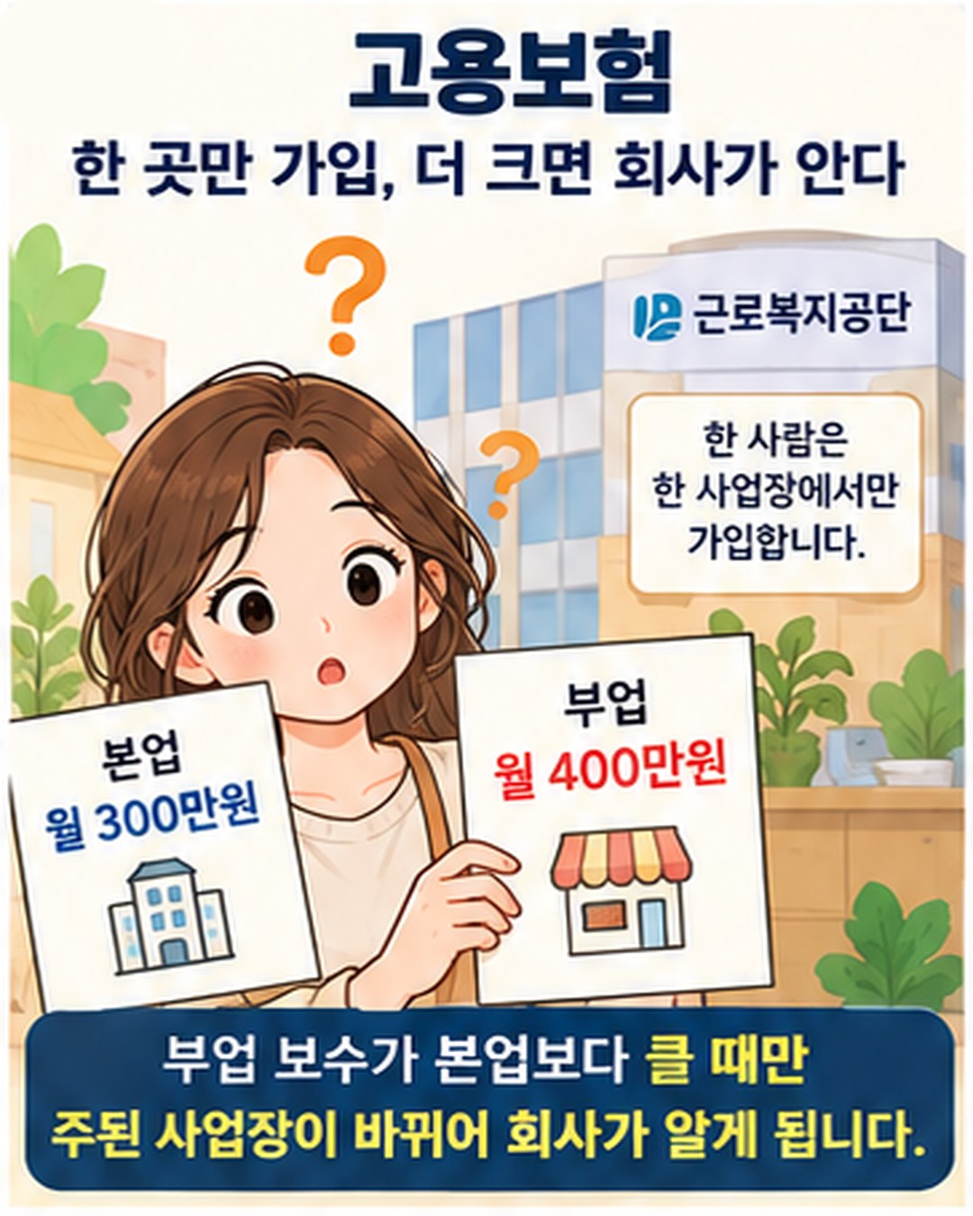 고용보험 — 한 사람은 한 사업장에서만 가입. 본업 월 300만원, 부업 월 400만원처럼 부업 보수가 본업보다 클 때만 주된 사업장이 바뀌어 회사가 알게 됨