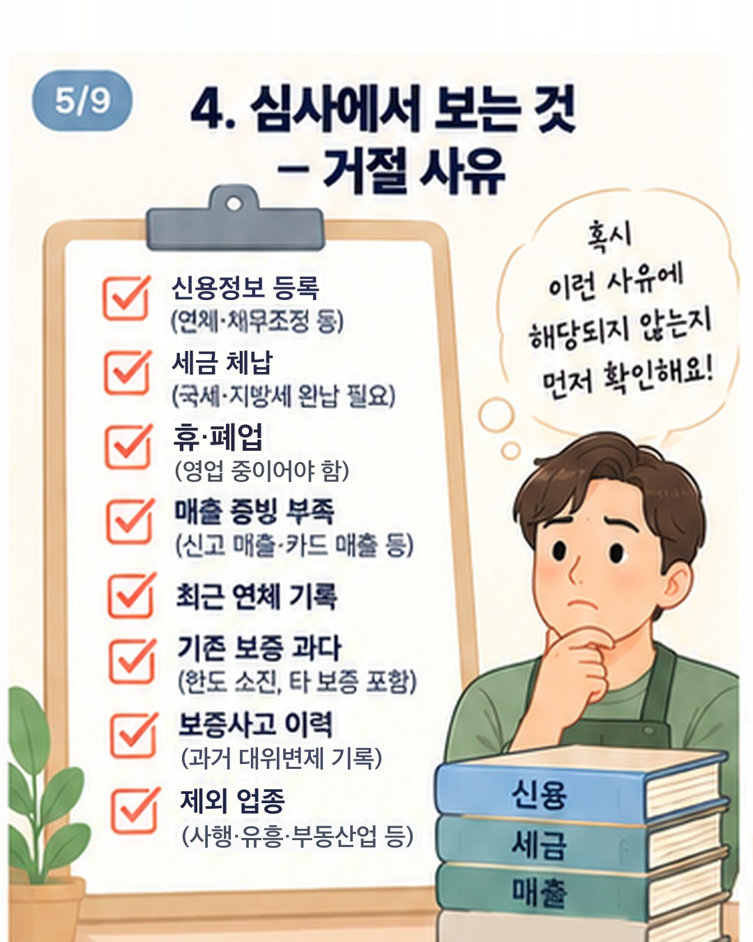 심사에서 보는 것과 거절 사유 — 신용정보 등록(연체·채무조정 등), 세금 체납(국세·지방세 완납 필요), 휴·폐업(영업 중이어야 함), 매출 증빙 부족(신고 매출·카드 매출), 최근 연체 기록, 기존 보증 과다(한도 소진, 타 보증 포함), 보증사고 이력(과거 대위변제 기록), 제외 업종(사행·유흥·부동산업 등)