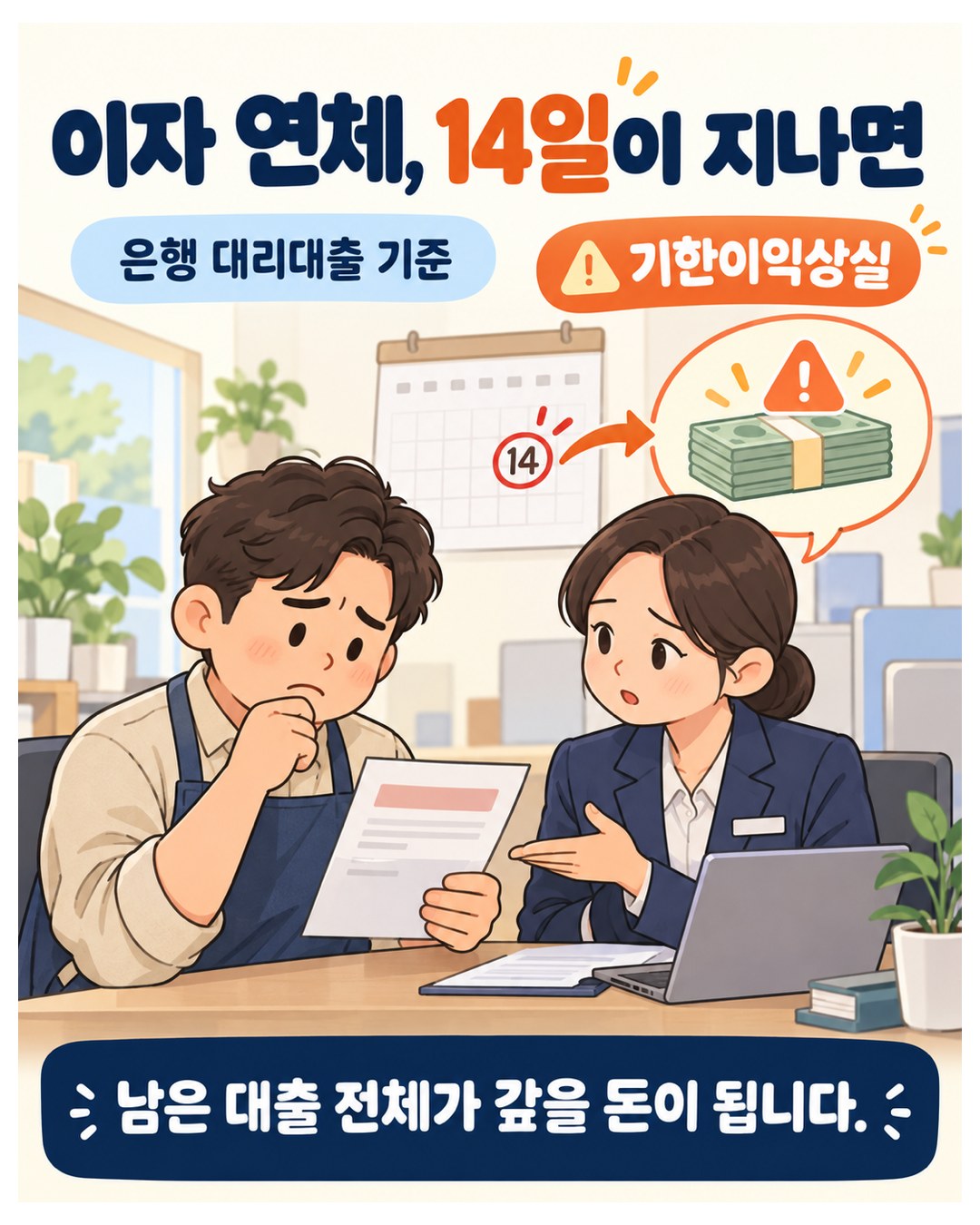 이자 연체, 14일이 지나면 — 은행 대리대출 기준 이자를 14일 넘게 못 내면 기한이익상실, 남은 대출 전체가 갚을 돈이 됨