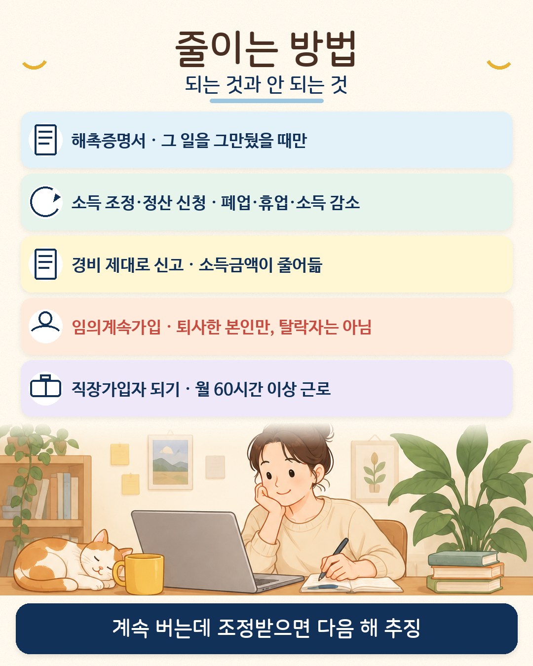 건강보험료 줄이는 방법 — 해촉증명서는 그 일을 그만뒀을 때만, 소득 조정·정산 신청은 폐업·휴업·소득 감소 시, 실제 경비를 제대로 신고하면 소득금액이 줄어듦, 임의계속가입은 퇴사한 본인만 해당하고 피부양자 탈락자는 대상 아님, 월 60시간 이상 근로로 직장가입자가 되면 2,000만원 기준으로 바뀜