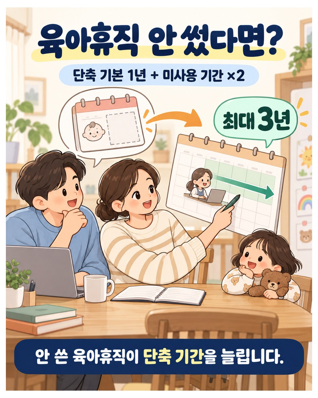 육아휴직 안 썼다면? — 단축 기본 1년에 안 쓴 육아휴직 기간의 2배를 더해 최대 3년. 안 쓴 육아휴직이 단축 기간을 늘림