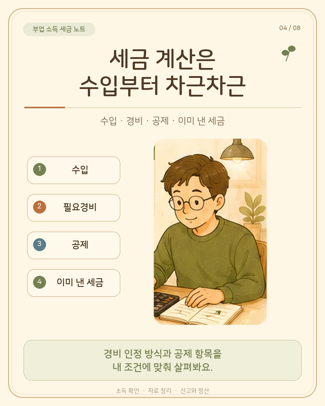세금 계산은 수입부터 차근차근 — 1 수입 → 2 필요경비 → 3 공제 → 4 이미 낸 세금 순서를 네 단계로 그린 일러스트. 경비 인정 방식(단순경비율)과 공제 항목을 내 조건에 맞춰 확인