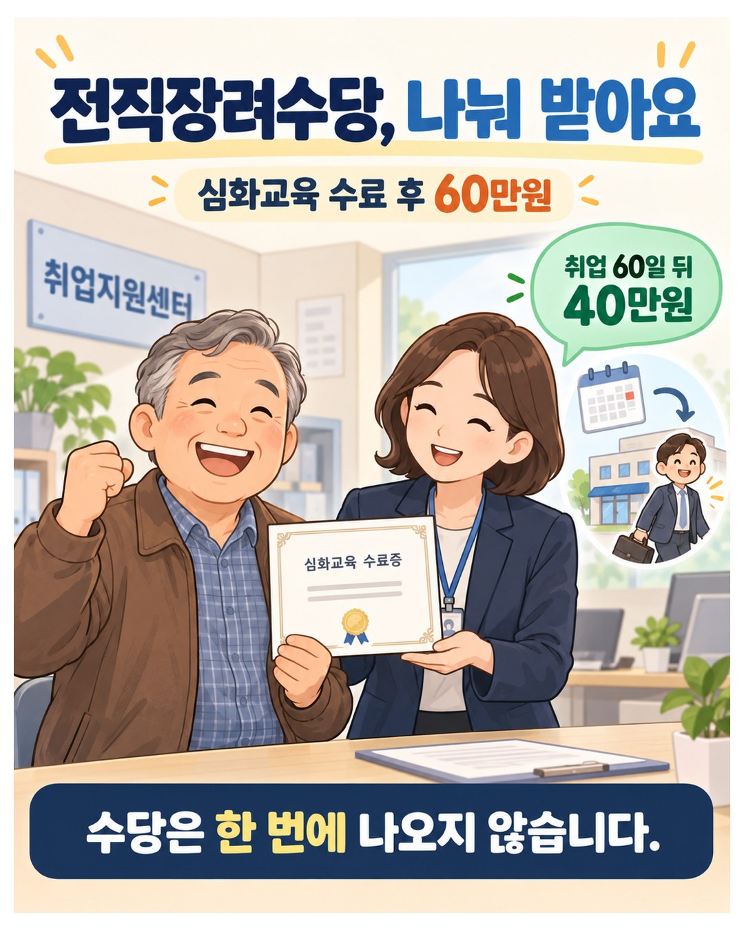 전직장려수당, 나눠 받아요 — 심화교육 수료 후 60만원, 취업하고 60일 뒤 40만원. 수당은 한 번에 나오지 않음