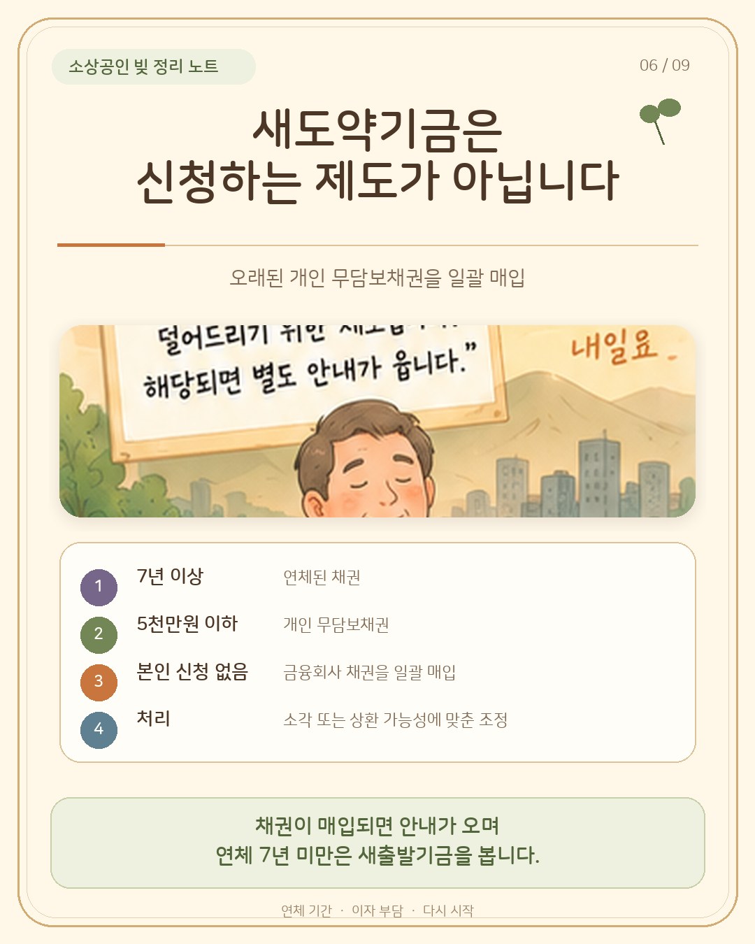 새도약기금은 신청하는 제도가 아니다 — 연체 7년 이상, 5천만원 이하 개인 무담보채권을 금융회사에서 일괄 매입, 본인 신청 없음, 소각 또는 상환 가능성에 맞춘 조정, 매입되면 안내가 오며 연체 7년 미만은 새출발기금