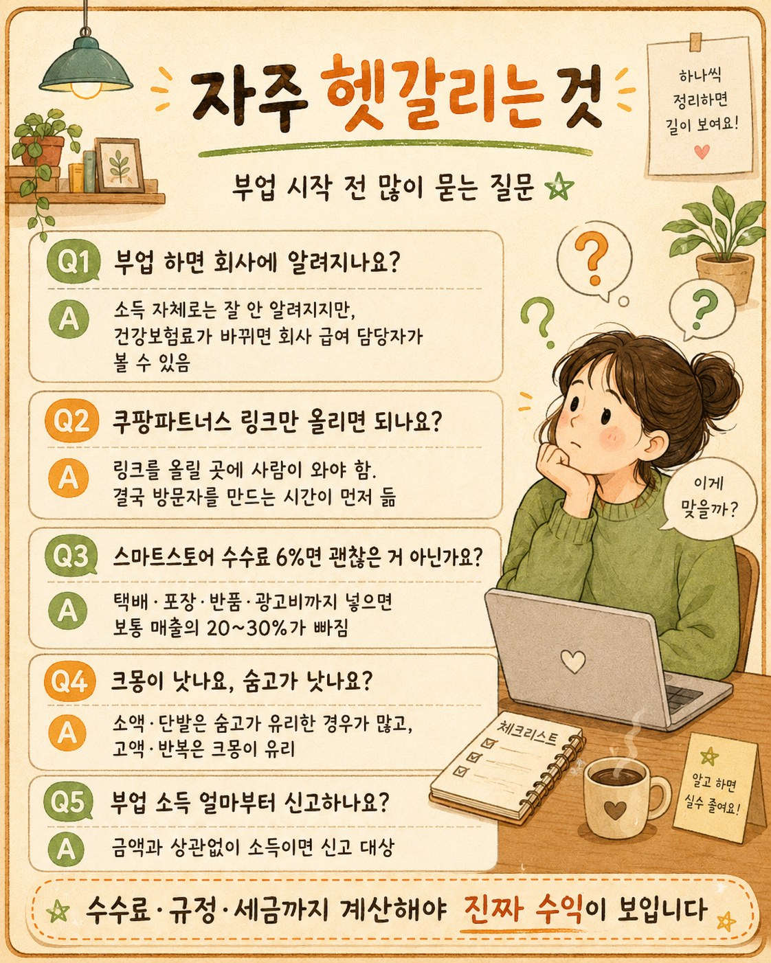 자주 헷갈리는 것 Q&A — 부업은 소득 자체로 회사에 알려지지 않지만 건강보험료가 바뀌면 급여 담당자가 볼 수 있음 / 쿠팡파트너스는 링크 올릴 곳에 방문자가 먼저 있어야 함 / 스마트스토어는 택배·포장·반품·광고비까지 넣으면 매출의 20~30%가 빠짐 / 소액·단발은 숨고, 고액·반복은 크몽이 유리한 경우가 많음 / 부업 소득은 금액과 상관없이 신고 대상