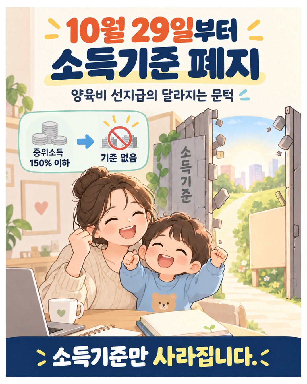 10월 29일부터 소득기준 폐지 — 양육비 선지급의 달라지는 문턱. 중위소득 150% 이하 요건이 기준 없음으로 바뀜. 소득기준만 사라지고 다른 요건은 그대로
