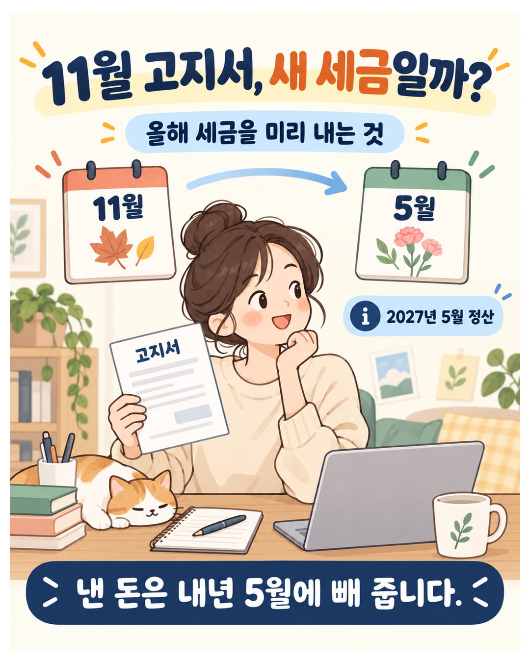 11월 고지서, 새 세금일까? — 올해 세금을 미리 내는 것. 11월에 내고 2027년 5월에 정산, 낸 돈은 내년 5월에 빼 줌