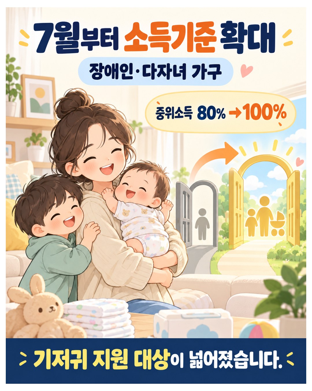 7월부터 소득기준 확대 — 장애인·다자녀 가구의 기저귀 바우처 소득기준이 중위소득 80%에서 100%로 바뀜. 기저귀 지원 대상이 넓어짐