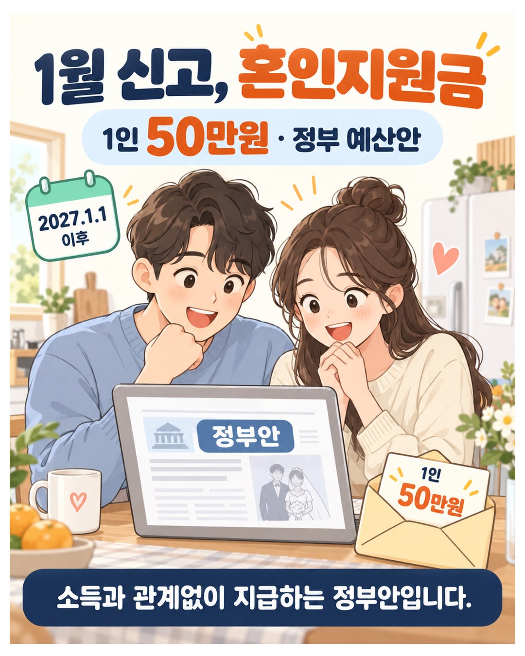 1월 신고, 혼인지원금 — 2027.1.1 이후 신고, 1인 50만원, 정부 예산안, 소득과 관계없이 지급하는 정부안