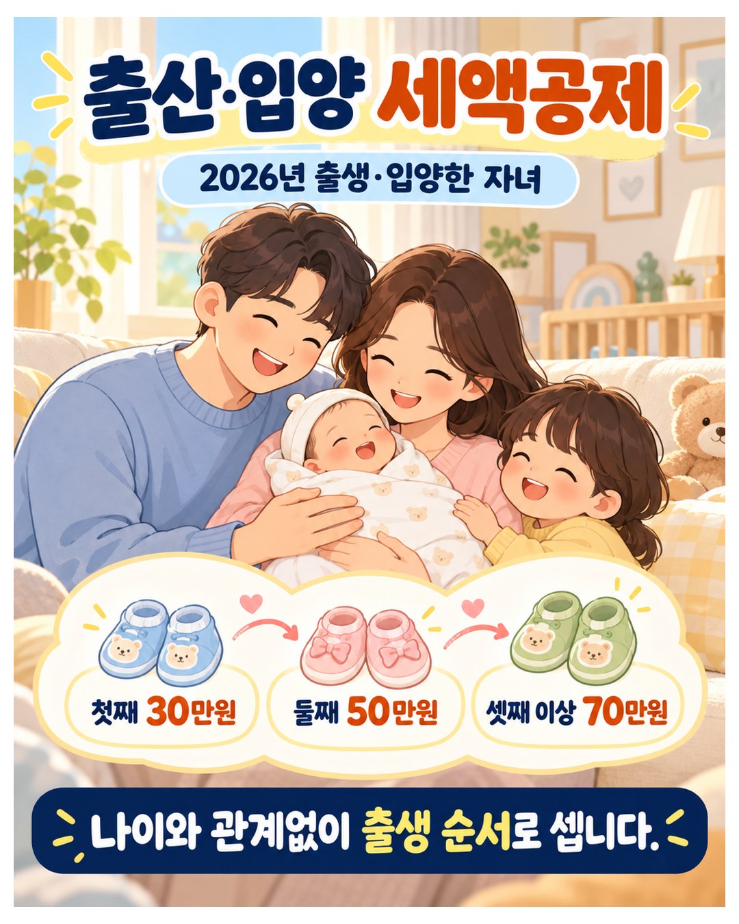 출산·입양 세액공제 — 2026년 출생·입양한 자녀, 첫째 30만원, 둘째 50만원, 셋째 이상 70만원. 나이와 관계없이 출생 순서로 셈