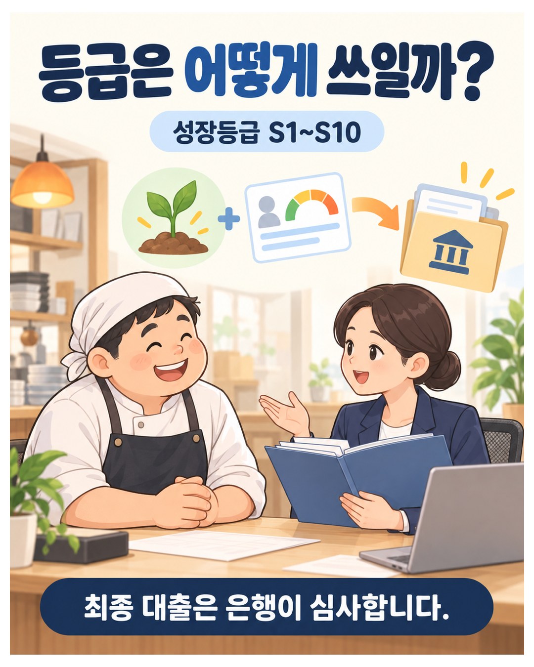 성장등급 S1~S10을 기존 신용등급과 결합 — 최종 대출은 은행이 심사