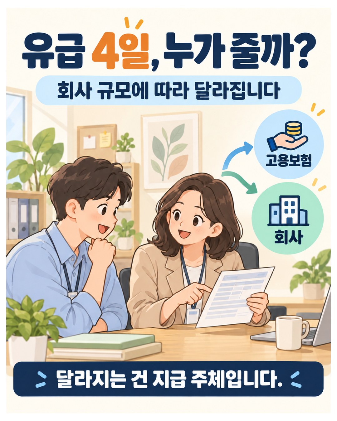 유급 4일, 누가 줄까? — 회사 규모에 따라 고용보험 또는 회사, 달라지는 건 지급 주체