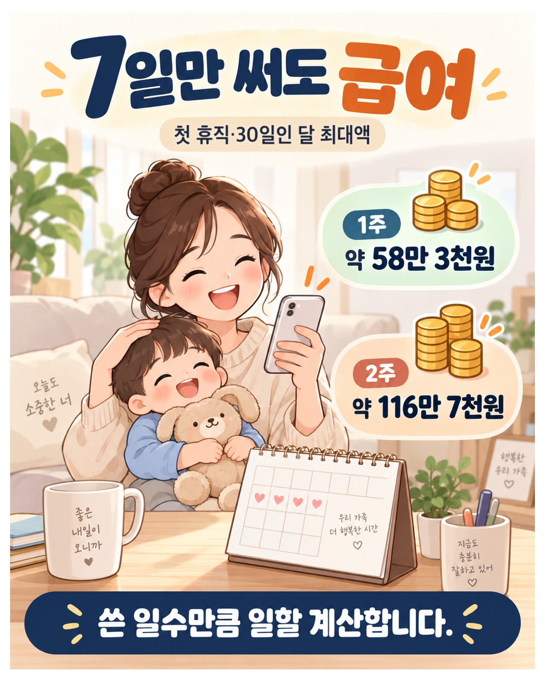 7일만 써도 급여 — 첫 휴직·30일인 달 최대액 1주 약 58만 3천원, 2주 약 116만 7천원, 쓴 일수만큼 일할 계산