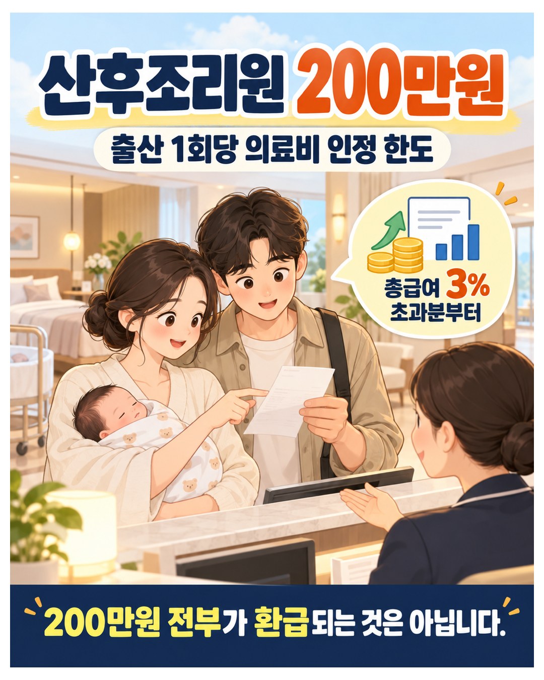 산후조리원 200만원 — 출산 1회당 의료비 인정 한도, 총급여 3% 초과분부터 공제. 200만원 전부가 환급되는 것은 아님