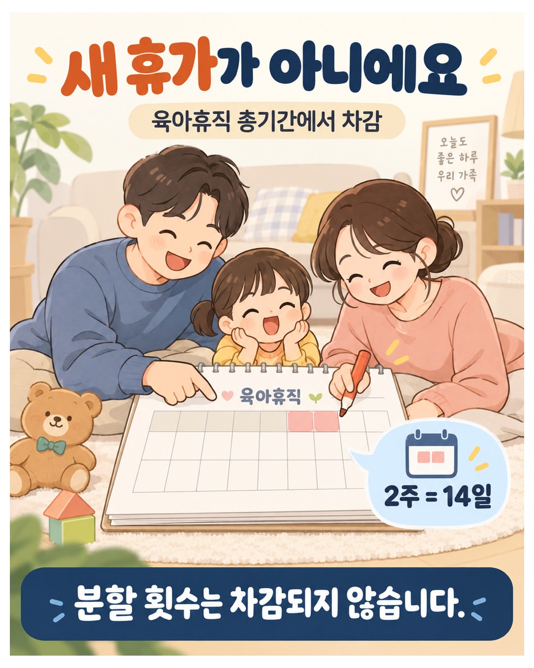 새 휴가가 아님 — 육아휴직 총기간에서 차감(2주 = 14일), 분할 횟수는 차감되지 않음