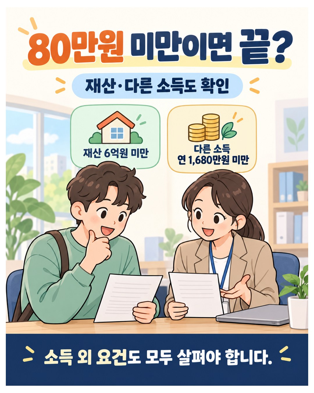80만원 미만이면 끝이 아님 — 재산세 과세표준 6억원 미만, 다른 소득(사업·근로소득을 뺀 종합소득) 연 1,680만원 미만도 확인