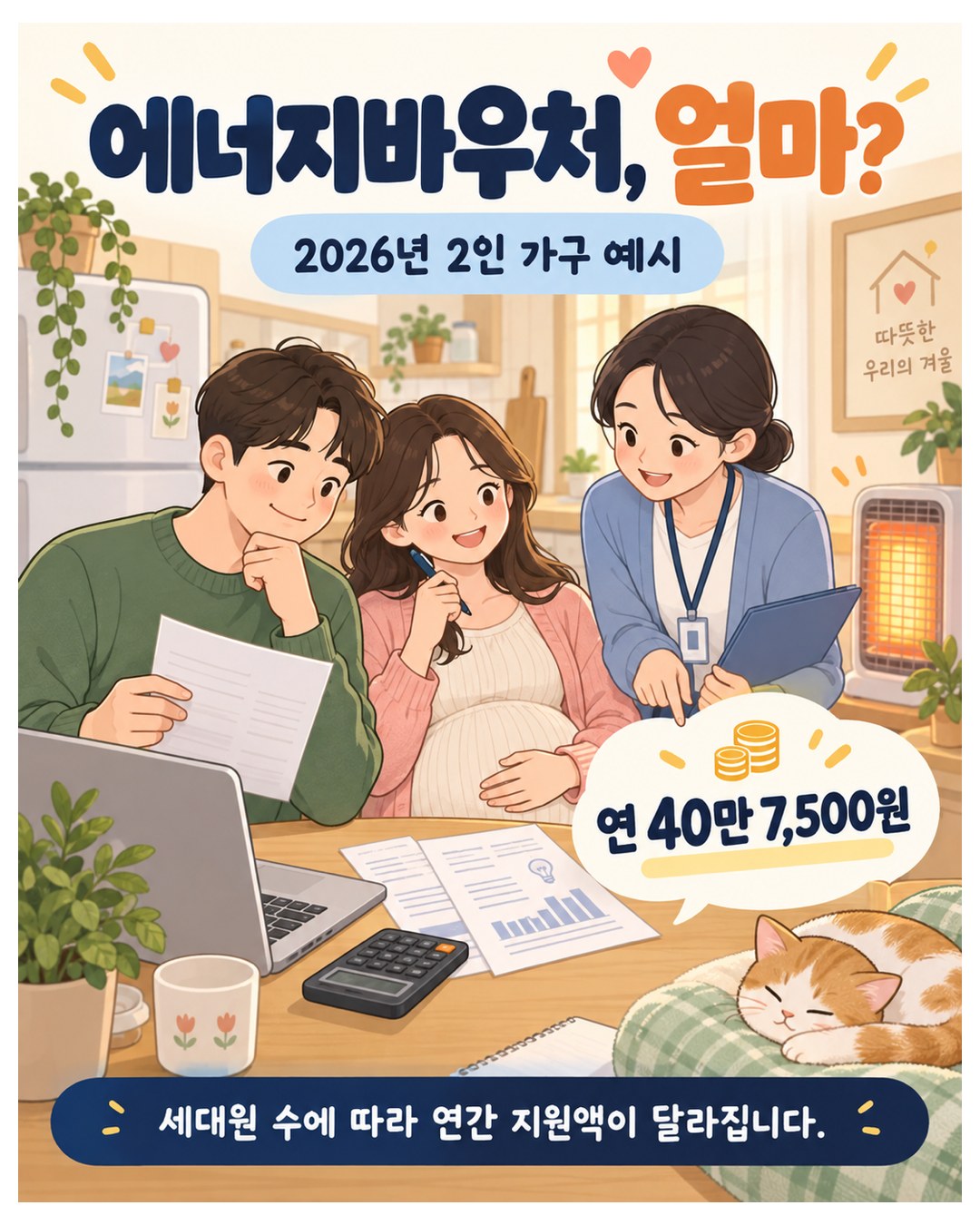 에너지바우처 얼마? 2026년 2인 가구 예시 연 40만 7,500원 — 세대원 수에 따라 연간 지원액이 달라짐