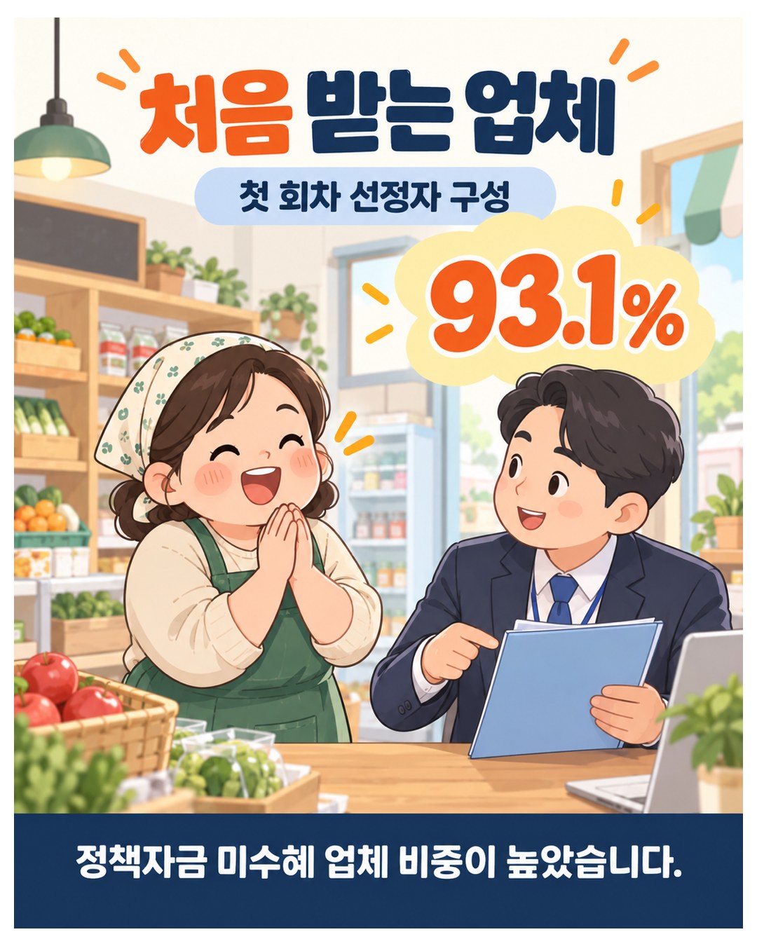 처음 받는 업체 — 첫 회차 선정자 중 정책자금을 받은 적 없는 업체 93.1%